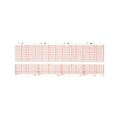 Paper, Fetal Chart Hp M1910a - Medline