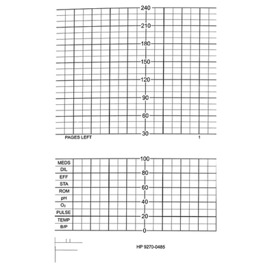 Paper, Fetal, Philips / Hp - Medline