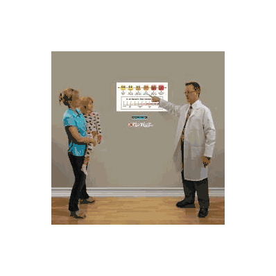 Patient Information Sign 0-10 Numeric Pain In