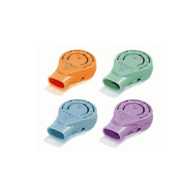 Peak Expiratory Flow Spirometer Spiroflow -