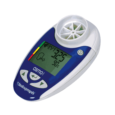 Peak Flow Meter, Asthma