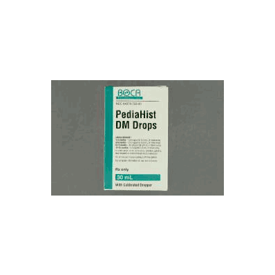 RX Drugs order by EMAIL ONLY