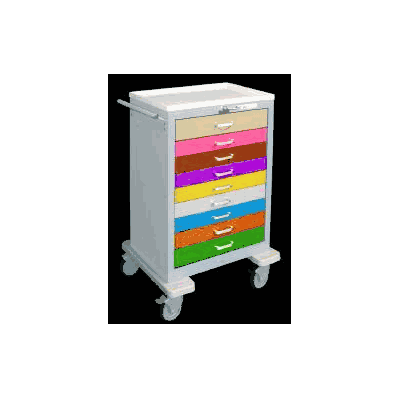 Pediatric Cart Uni-cart Stainless Steel 24-1
