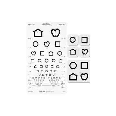 Pediatric Proportional Distance Chart Good-li