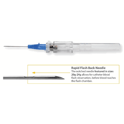 Peripheral IV Catheter, 20 ga x 1.88", Color Code: Pink, TrueSafe