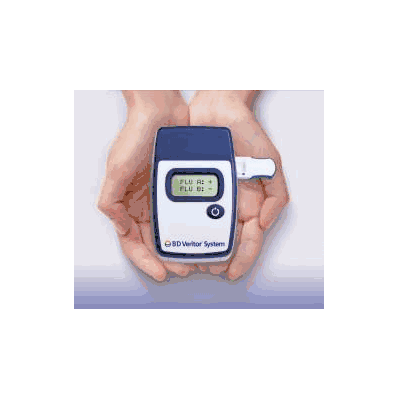 Point-of-Care Immunoassay Analyzer, Influenza A + B Test