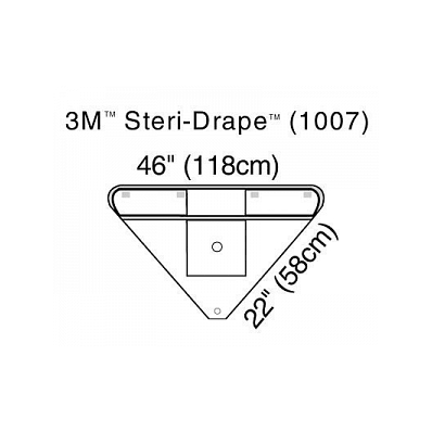 Pouch, Steridrape, Arthroscopy Fluid - Medlin