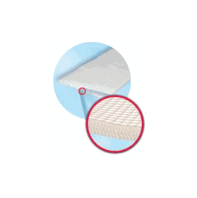 Precut Splint Ortho-glass Comfort 4 X 30 Inc