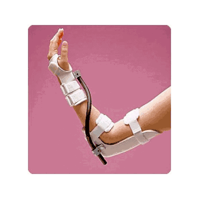 Preformed Dynamic Pronation