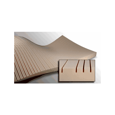 Pressure Kair Preventative Overlay By Span-am