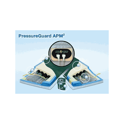 Pressuregaurd, Apm2, 80", Up To 350lbs - Medl