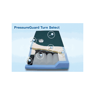 Pressureguard Turn Select Mattress By Span Am
