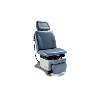 Procedure Power Table Base
