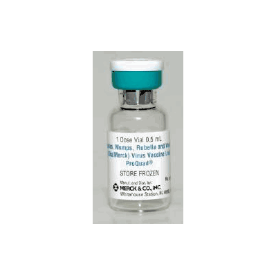 RX Drugs order by EMAIL ONLY