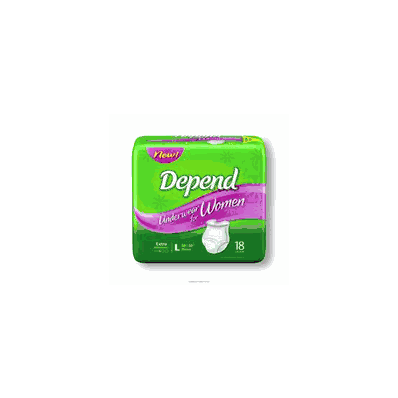 Protective Underwear, 28-40" Small / Medium