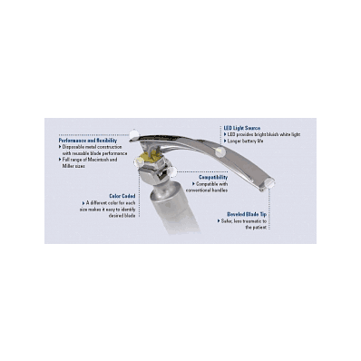 Rsch Equiplite Laryngoscope Blade By Telefle