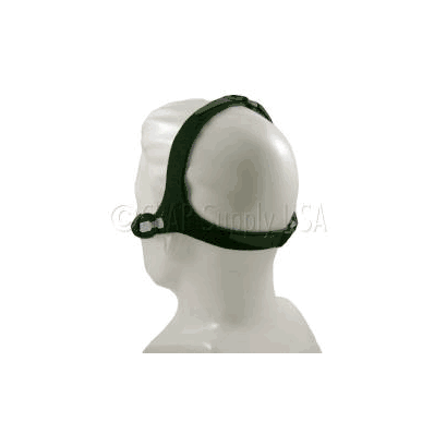 Replacement CPAP Mask Headgear