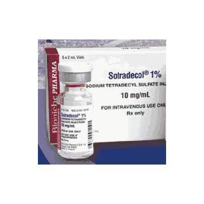 RX Drugs order by EMAIL ONLY