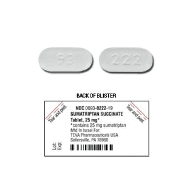 RX Drugs order by EMAIL ONLY