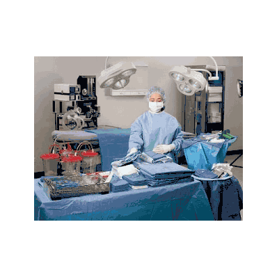 Set, Basin, Or, Graduat - Medline