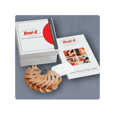 Set, Sizing, F / Splinting, Oval 8