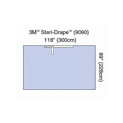 Sheet, Steridrape, Prevention 118" X 89" - M