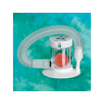 Spirometer, Incentive