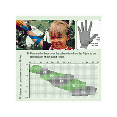 Splint, Thumb, Mckie, Royal, Rt, Sz P1
