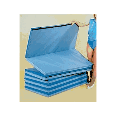 Ss Pnl Fld Lgtwgt Mat 1.25"