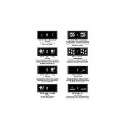 Stereo Depth Test Slide Titmus - Slide, Visi