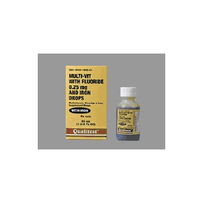 RX Drugs order by EMAIL ONLY