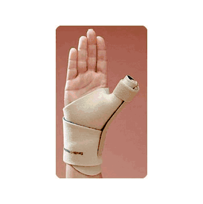 Support, Thumb, Wrist, Universal