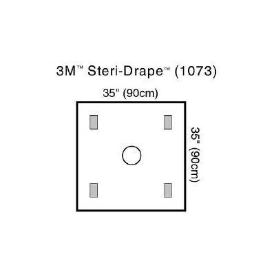 Surgical Drape, 35" W X 35" L Wound Edge Protector, Circular 4-3/4" Aperture Fenestrated