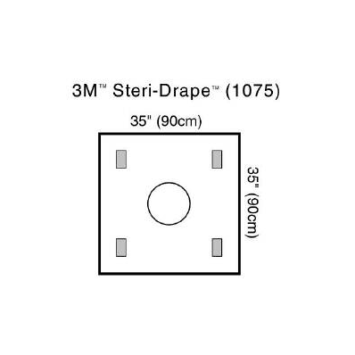 Surgical Drape, 35" W X 35" L Wound Edge Protector, Circular 8-5/8" Aperture Fenestrated