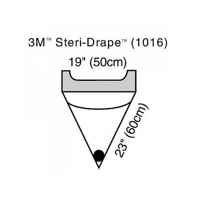 Pouch, Steridrape, Irrigation, 19" X 23" - Me