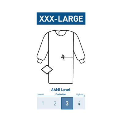 Surgical Gown, 3X-LARGE, Sterile, AMMI Level 3 w/Towel, color Blue, 61"