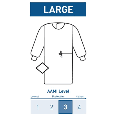Surgical Gown, LARGE, Sterile, AMMI Level 3 w/Towel, color Blue, 50"