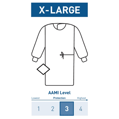 Surgical Gown, X-LARGE, Sterile, AMMI Level 3 w/Towel, color Blue, 52"