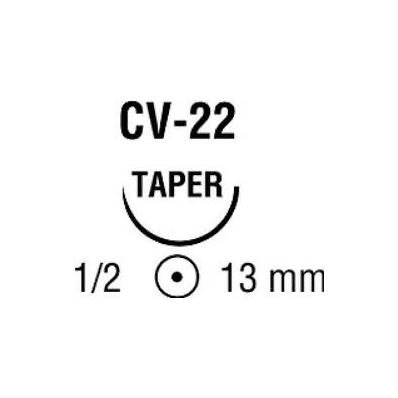 Syneture Polysorb Polyes