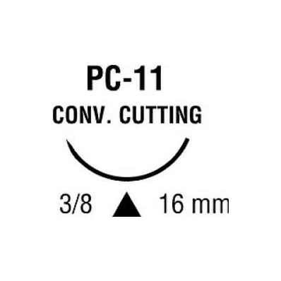 Syneture Polysorb Polyes