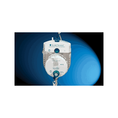 System, Suretrans - Medline