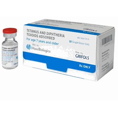 RX Drugs order by EMAIL ONLY