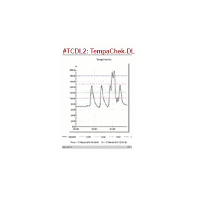 TempaCheck Irreversible Thermometer, USB Ther