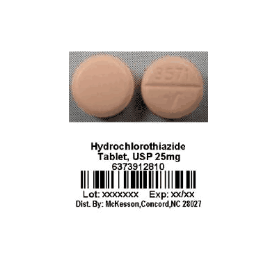 RX Drugs order by EMAIL ONLY