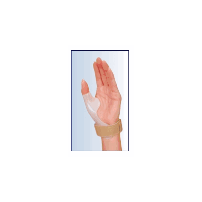 Thumb Spica - Medium Right - Restorative