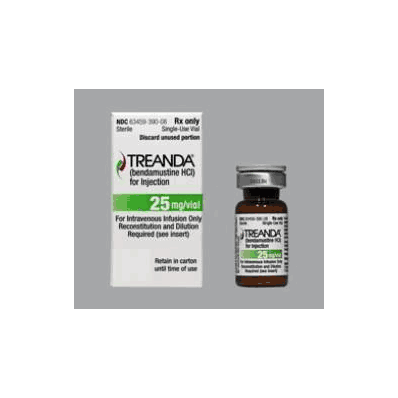 RX Drugs order by EMAIL ONLY