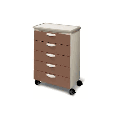 Treatment Cart Ritter 24 W X 24 D X 34 H Inc