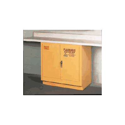 Undercounter Cabinet 18 Gauge Steel 1 Adjusta