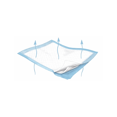 Underpad, Maxiflo, 23"X36" - Medline