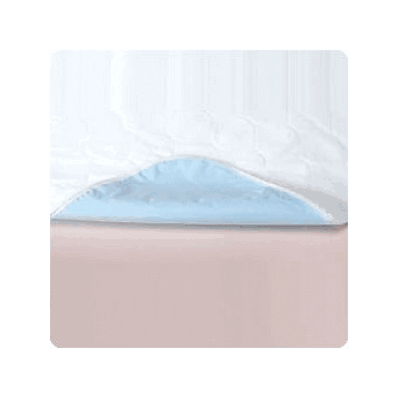 Underpad, Quilted, Reusable, 36x54 - Medline
